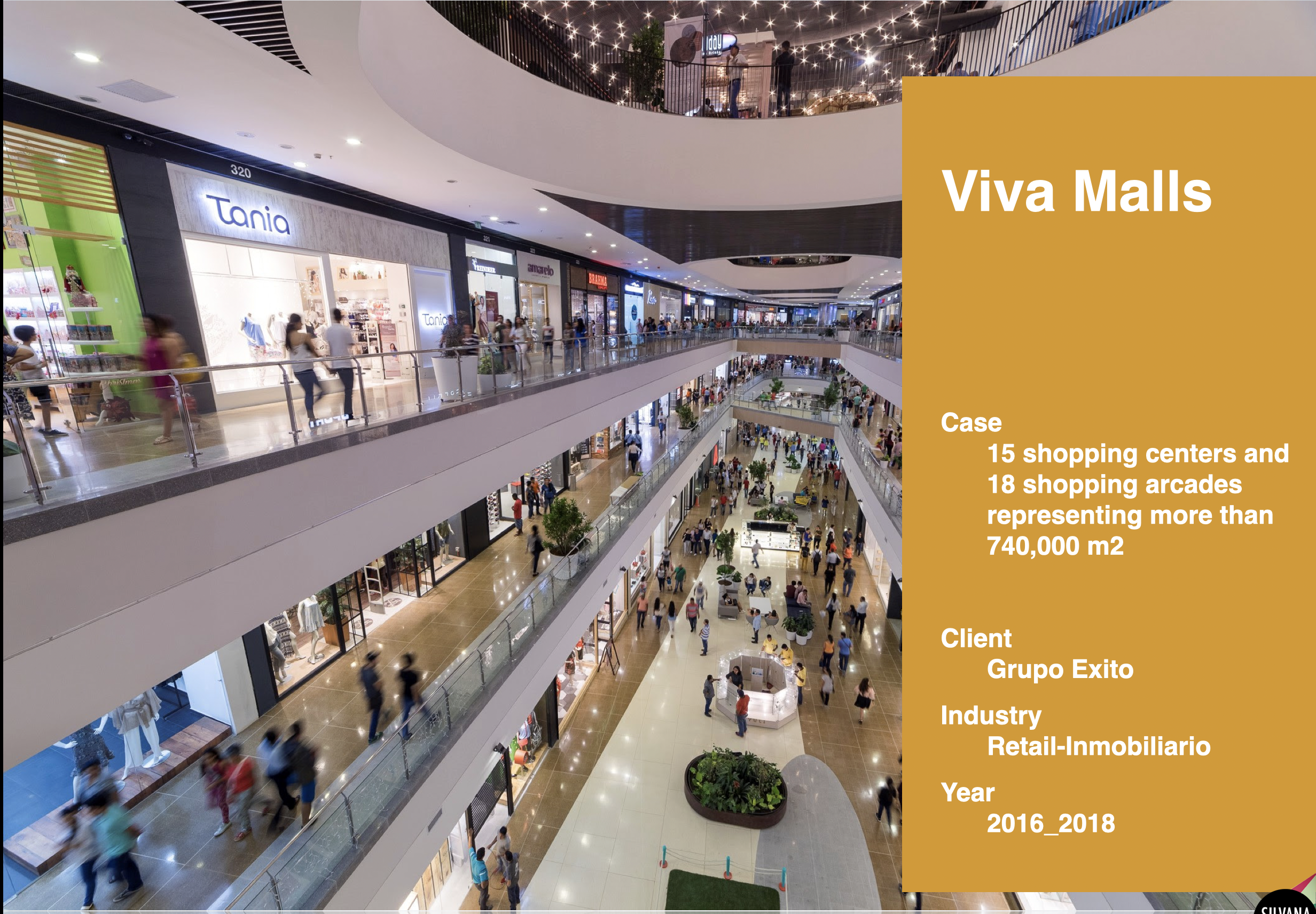 Phygital Retail Revolution — Retail & Real Estate project by Silvana Restrepo